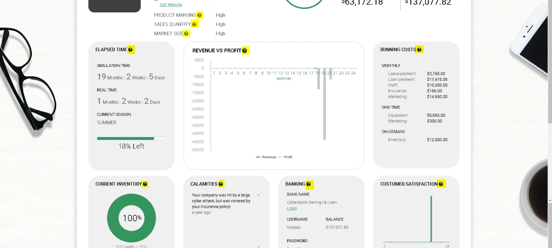 BizSim Screenshot