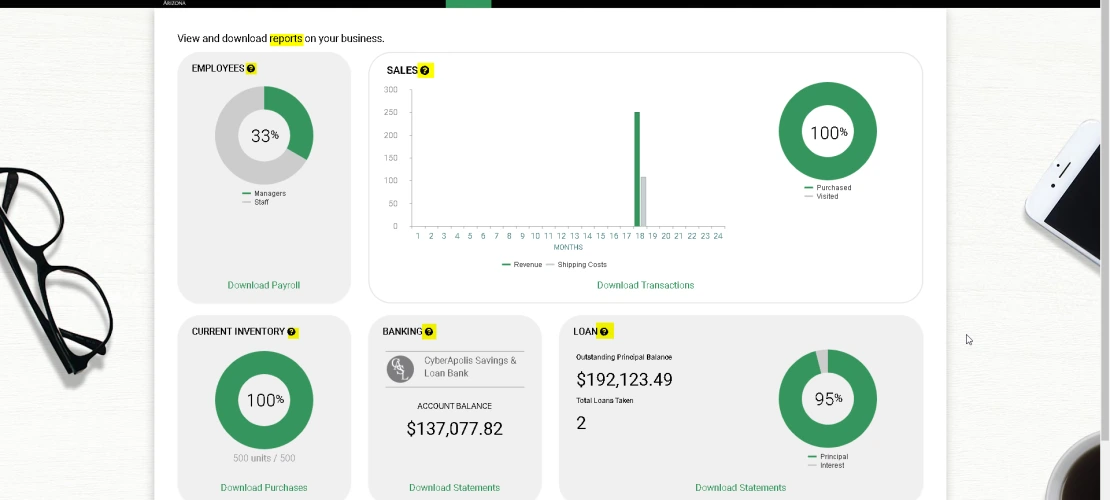 BizSim Screenshot